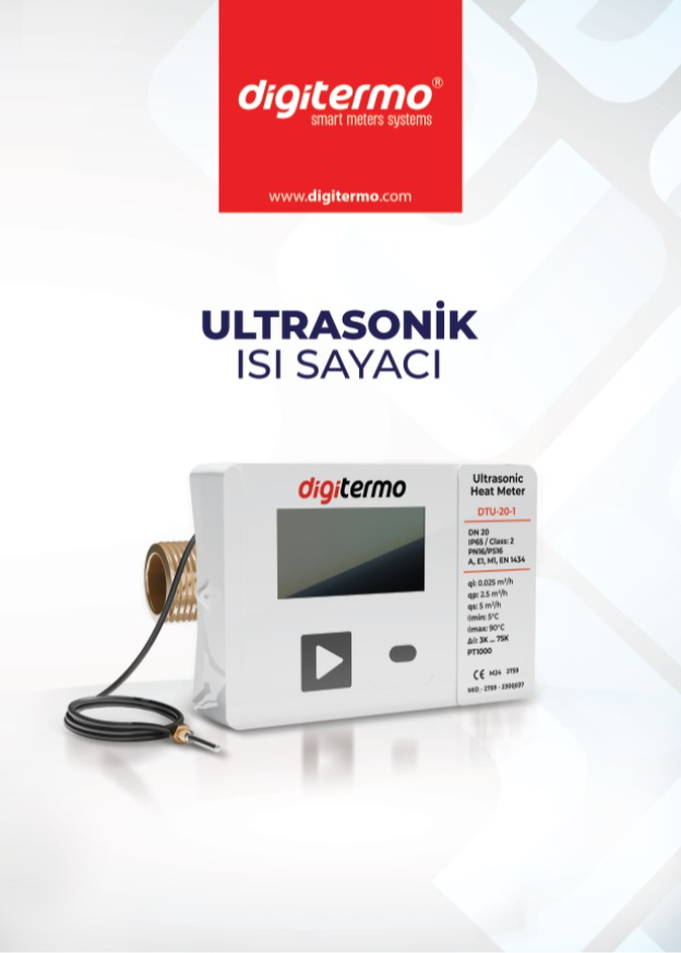 Digitermo